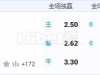 7月27日 2：30 意乙 奇塔代拉VS比萨