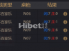 百家乐没什么输赢
