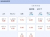 瑞典超 21：00 哥德堡盖斯VS北雪平