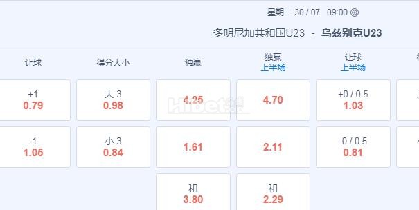 奥运男足 21：00 多米尼加U23VS乌兹别克斯坦U23