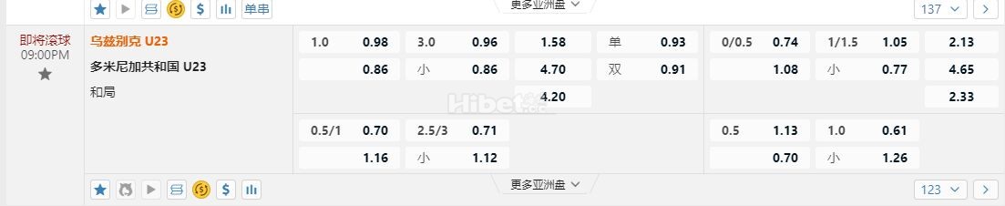 奥运男足 21:00多明尼加共和国 U23(中)vs乌兹别克 U23