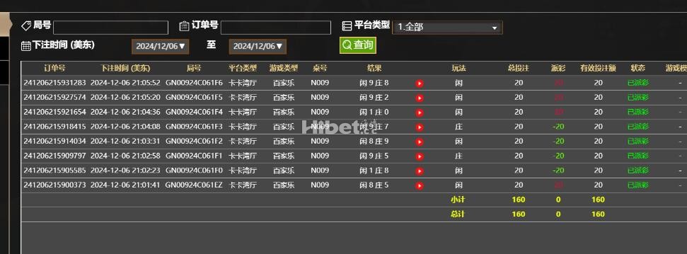 再搞AG还是一个平手