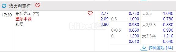 澳足总 08-03 17:30 珀斯光荣VS墨尔本城