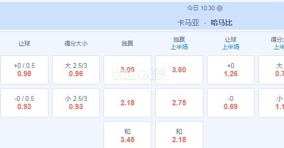 瑞典超 22：30 卡马亚VS哈马比