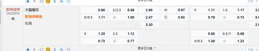 日本j106:00PM 大阪樱花 町田泽维亚