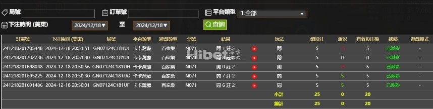 昨天的百家乐不输不赢，还能够接受的。