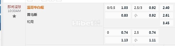 中北美杯 10：30 温哥华白帽 VS 普马斯