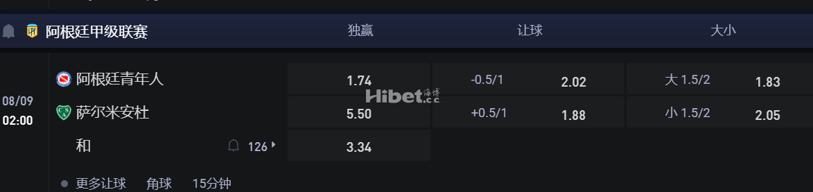 阿根廷甲级联赛  08/09 02:00 阿根廷青年人VS 萨尔米安杜