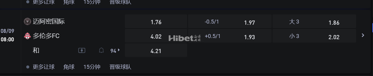 联赛杯 (在美国和加拿大)8/09 08:00 迈阿密国际VS 多伦多FC
