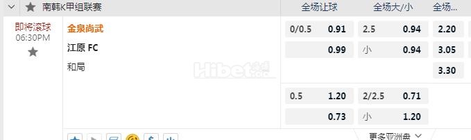 韩K联 18：30 金泉尚武VS江原FC