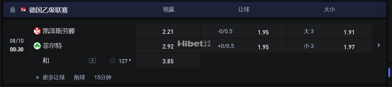德国乙级联赛  08/10 00:30 凯泽斯劳滕VS 菲尔特