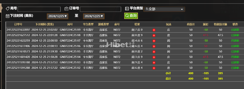 选择了AG平台遗憾的亏损了