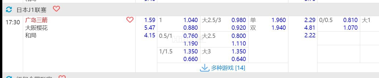 2024年8月11日 17:30 日本J1联赛 广岛三箭VS大阪樱花