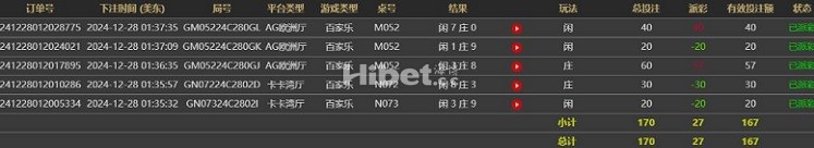 玩玩败家乐也是盈利27块
