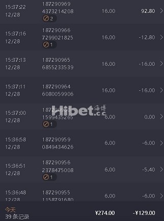 麻将胡了是亏损了100多块钱