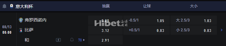 意杯23:59弗洛西诺尼 VS 比萨
