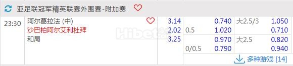 亚冠精英 08-13 23:30 加拉法VS迪拜沙巴布阿赫利