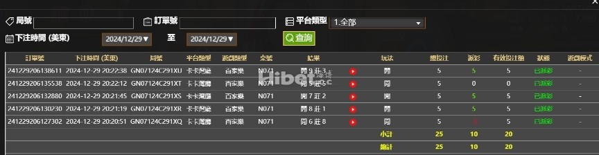 昨天的百家乐有了一点盈利的。