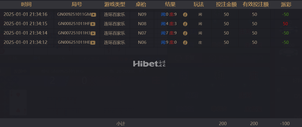 百家乐三黑一红惨败