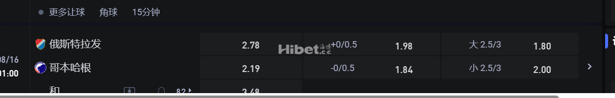 欧足联欧洲协会联赛-资格赛08/16 01:00 俄斯特拉发 VS哥本哈根
