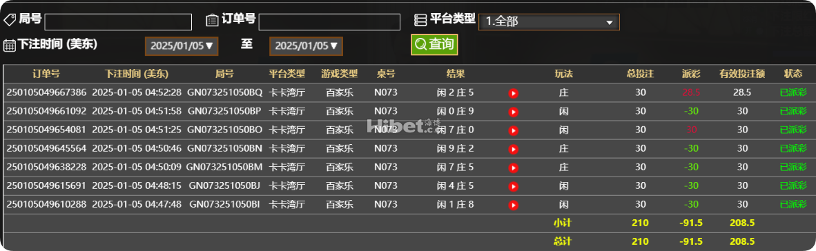玩AG百家乐亏损了几十块钱