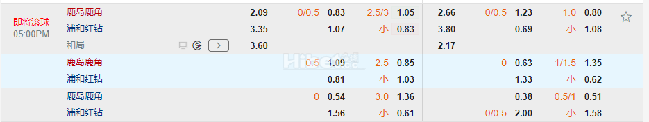 日职联17:00鹿岛鹿角 VS 浦和红钻