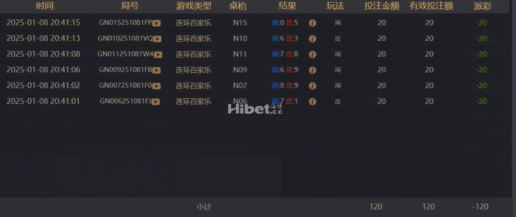 百家乐玩起来还是马马虎虎