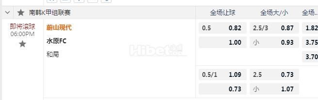韩K联 18：00 蔚山现代VS水原FC