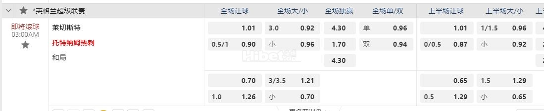 英超 03:00 莱斯特城 -vs托特纳姆热刺