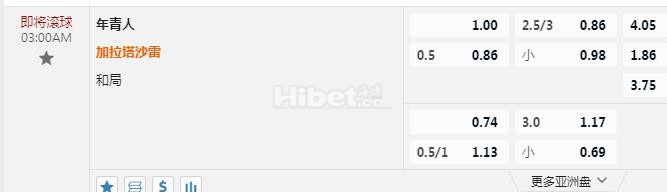 欧冠杯 3：00 年青人VS加拉塔萨雷