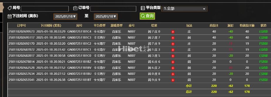 再次的去玩AG还是亏损的结果