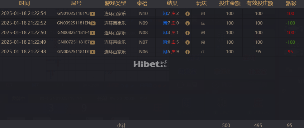 百家乐还是小赢一把