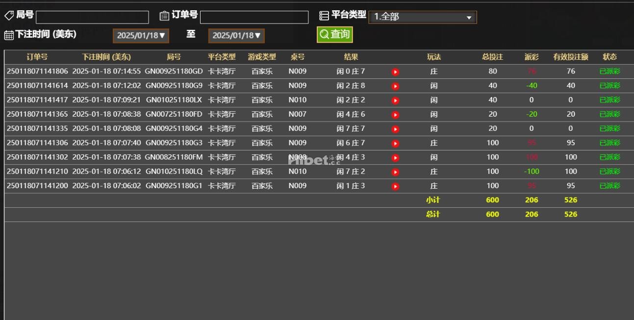 百家乐战斗不错，盈利206了