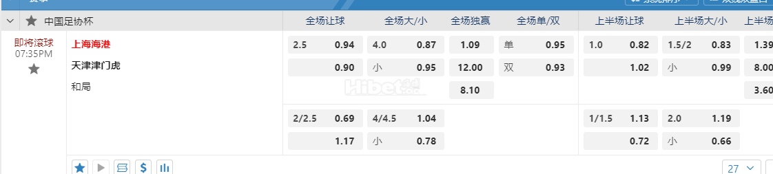 中国足协杯07:35PM 上海海港 天津津门虎