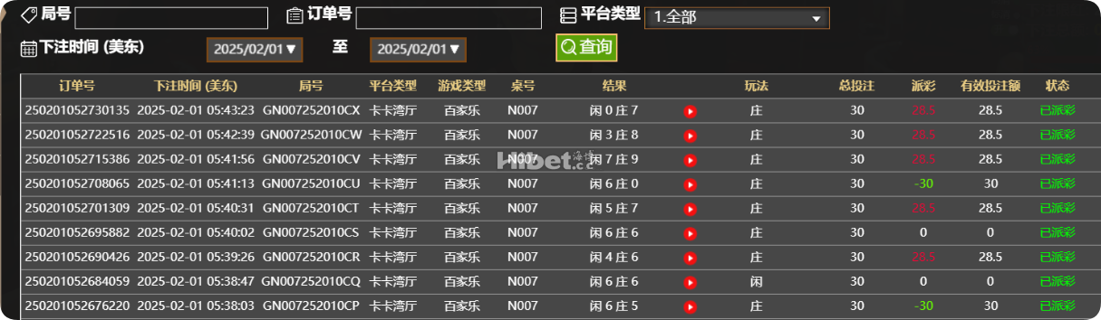 真人百家乐还是小有收获
