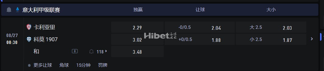 意大利甲级联赛  08/27 00:30 卡利亚里VS 科莫 1907