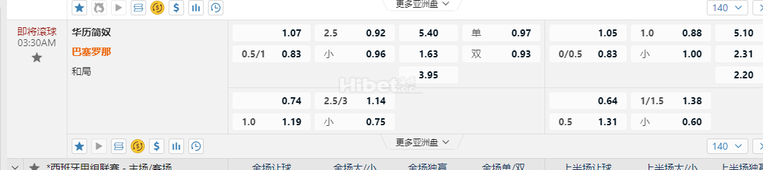 西班牙甲03:30AM 华历简奴 巴塞罗那