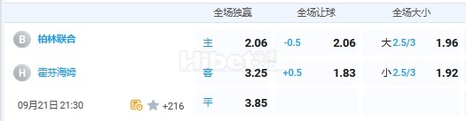 9月21日 21：30 德甲 柏林联合VS霍芬海姆