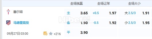 9月27日 3:00 西甲 塞尔塔VS马德里竞技