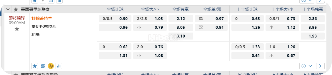 墨西哥甲09:00AM 特帕蒂特兰 贾伊巴布拉瓦