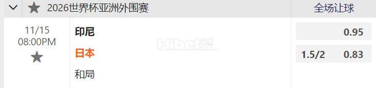 亚洲预选 20:00  印度尼西亚[130] - 日本[15]