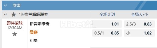 英超 11/25 00:30  伊普斯维奇  -  曼彻斯特联