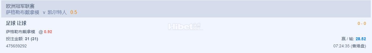 欧冠的萨格勒布戴拿模的盘口是拿下来了