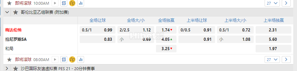 哥伦比亚乙级联赛8.00梅达伦纳 拉尼罗斯SA