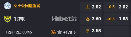 英冠 03:45  女王公园巡游者[20] - 牛津联队[19]