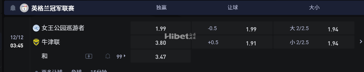 英格兰冠军联赛 12/12 03:45 女王公园巡游者VS 牛津联