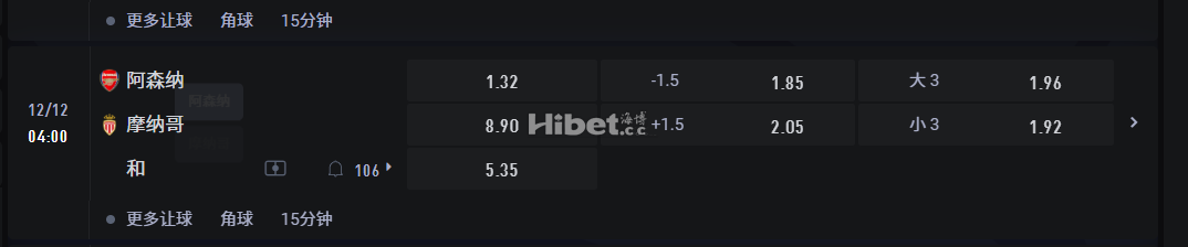 欧洲冠军联赛   04:00 阿森纳 VS摩纳哥