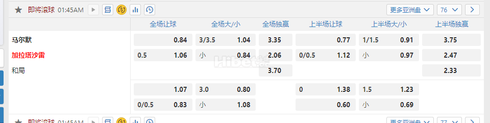 欧足联欧洲联赛1.45马尔默 加拉塔沙雷