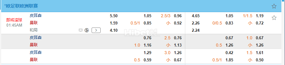 欧罗巴杯01:45皮尔森 VS 曼彻斯特联