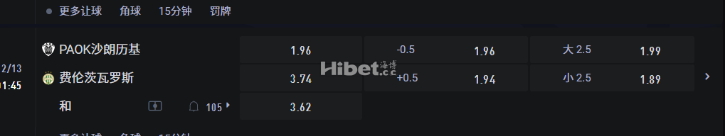 欧足联欧洲联赛/13 01:45 PAOK沙朗历基 VS费伦茨瓦罗斯